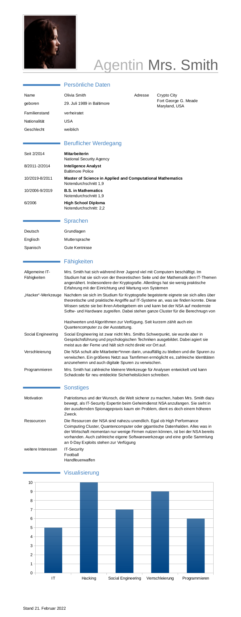 Anti-Persona NSA Agentin Mrs. Smith als Steckbrief